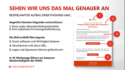 [Translate to English:] Anhand einer echten Phishingmail werden Warnhinweise für kriminelle Absichten erläutert.  