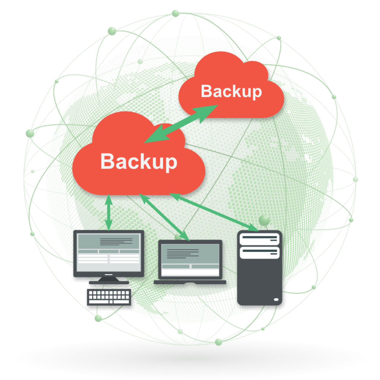 Graphical representation of the Unified Backup Cloud