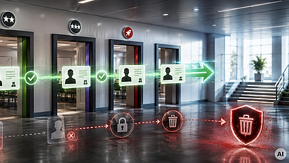 The start of the new school year as an IT security event The image shows a stylised school corridor with several doors, symbolising different year groups. Digital user accounts appear as small profile cards and move from one door to the next. Some access permissions are visibly granted, whilst others are locked or rejected.