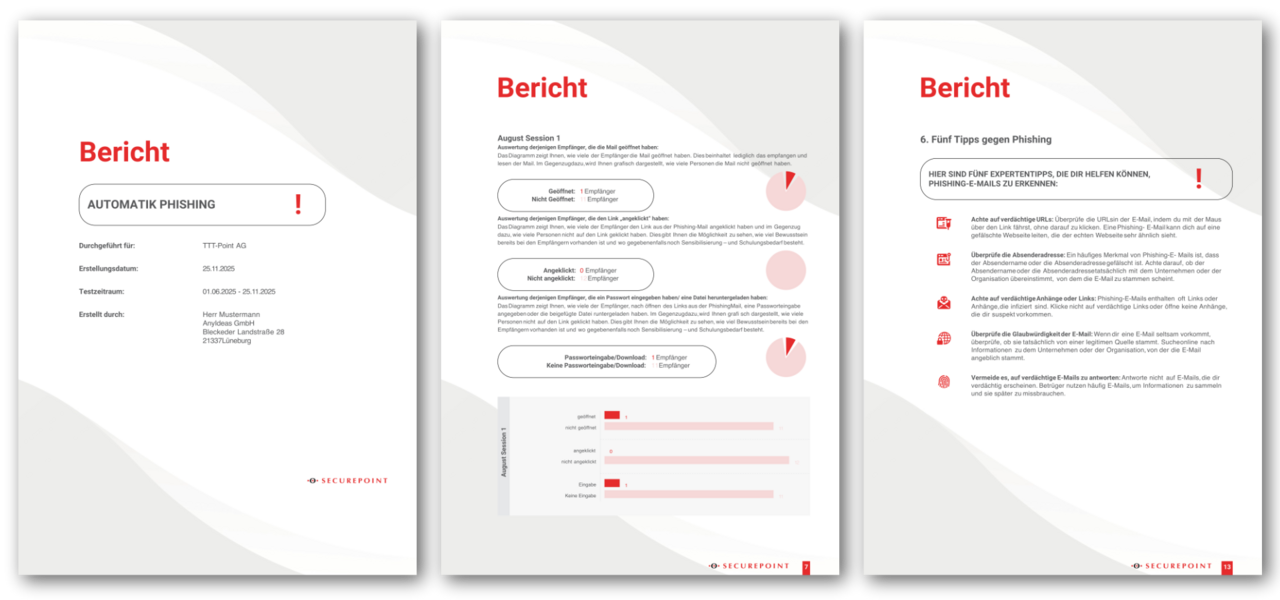 Presentation of the evaluation patterns of Awareness Next