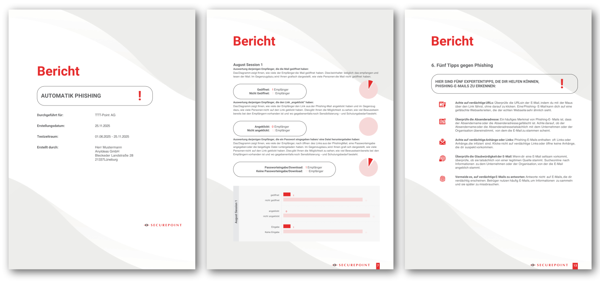 Presentation of the evaluation patterns of Awareness Next