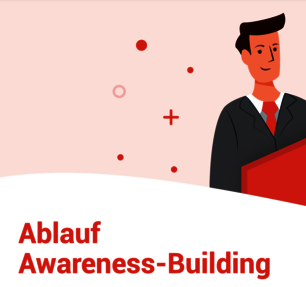 [Translate to English:] Logo: Ablauf Awareness-Building